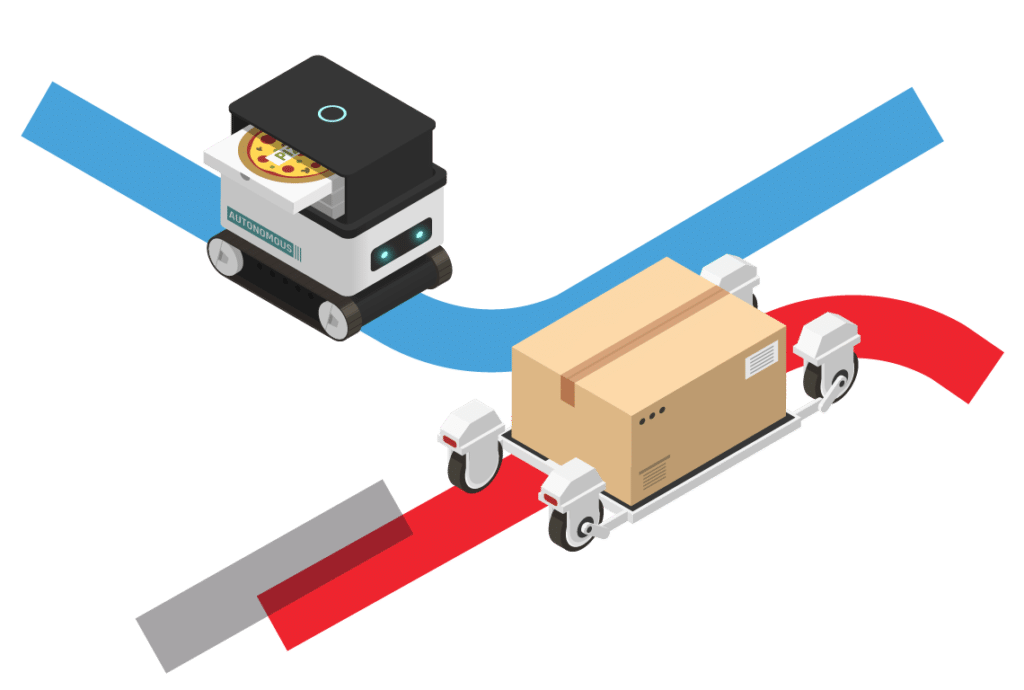 delivery robots visual