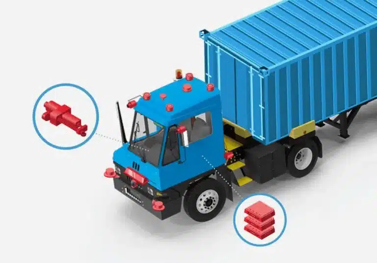 Hardware and software elements of the ATT Retrofit Kit