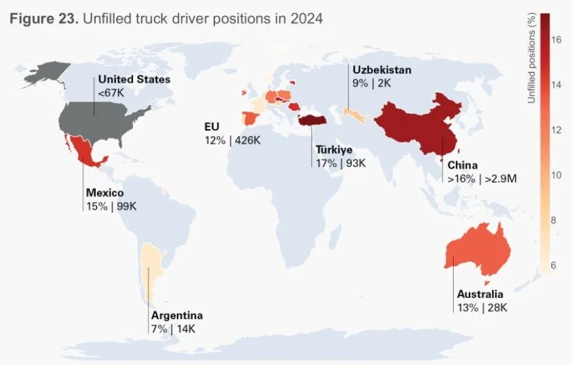 IRU data on unfilled truck driver positions in 2026
